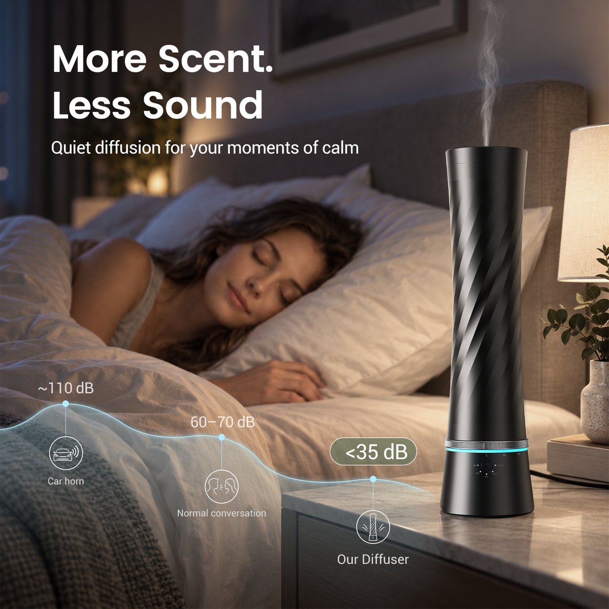 Hotel Range Fragrance Oil — Inspired by Westn Hotels(Free Diffuser With 6-month commitment)