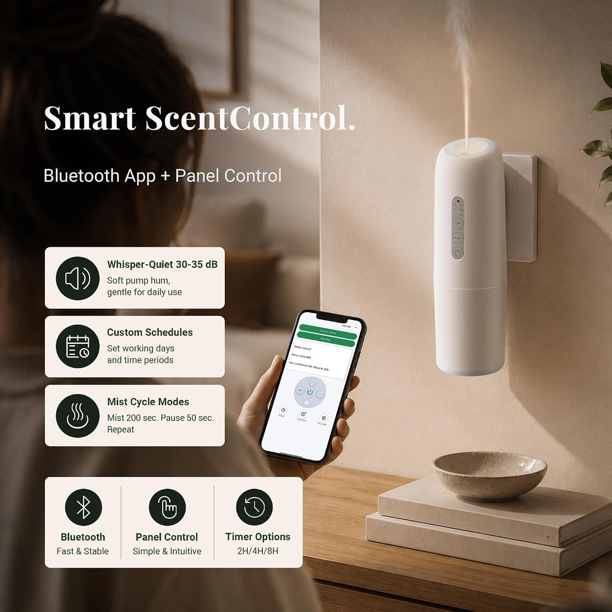 Wall Plug-in Waterless Diffuser with App Control & 3 Essential Oils