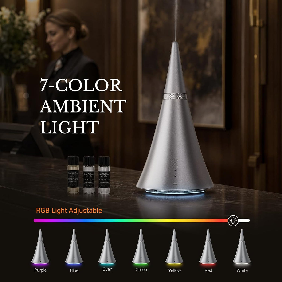 Waterless Essential Oil Diffuser， 2000 Sq.Ft Coverage for Large Rooms